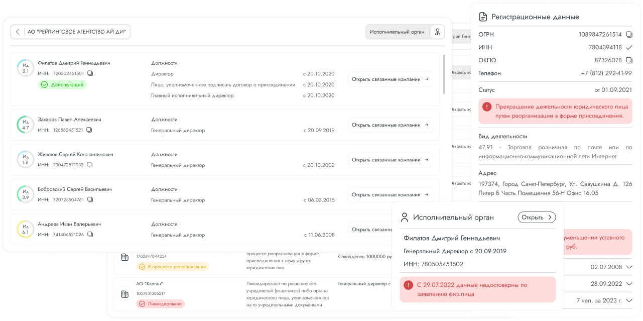 1. История компании