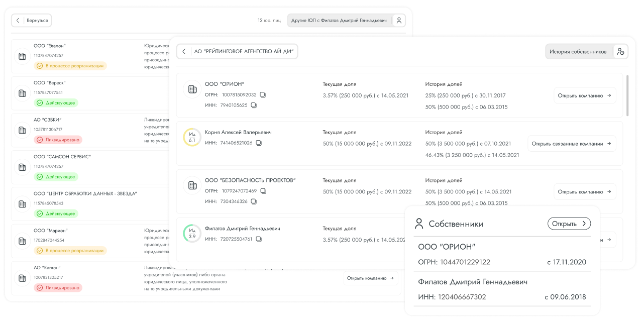 7. Профиль собственников компании